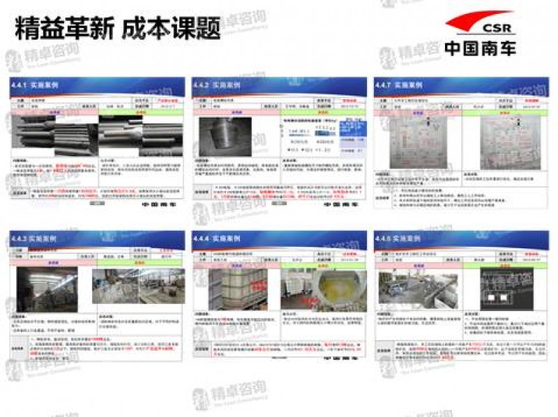 精益管理咨询