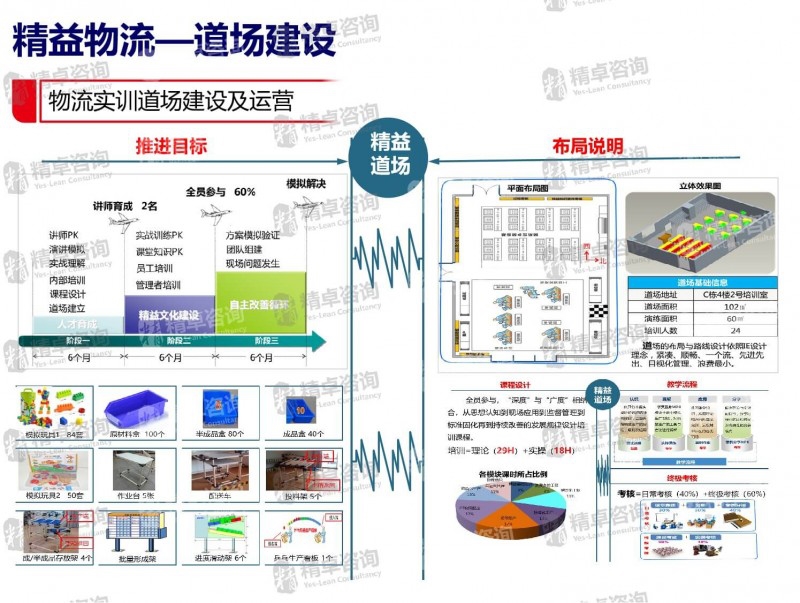 TQM管理咨询