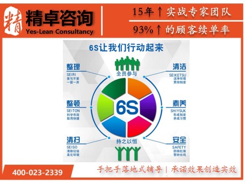6S管理2.jpg