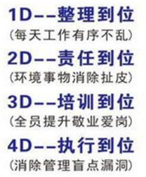 厨房4D管理培训