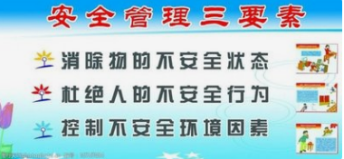 安全管理三要素 安全管理三要素