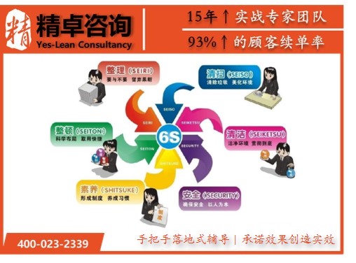 1572871165835577.jpg 6S管理.jpg