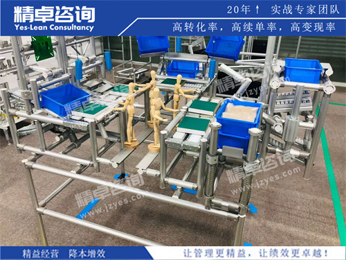 精益管理 精益管理