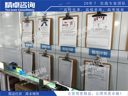 精卓5S看板管理 精卓5S看板管理