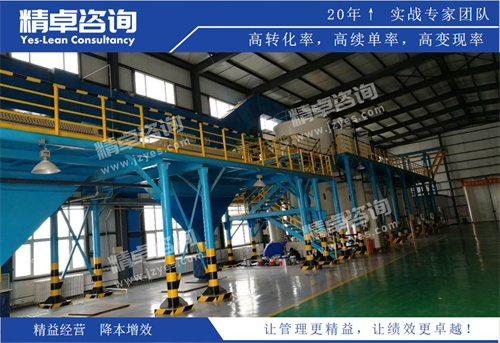 6S现场管理 6S现场管理