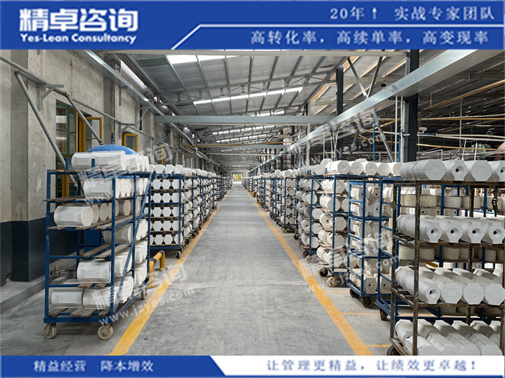 6S可视化管理 6S可视化管理