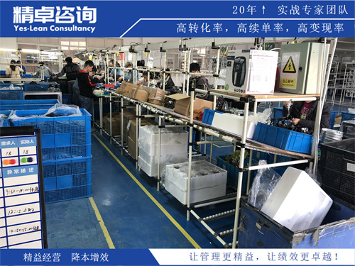 7S现场管理 7S现场管理