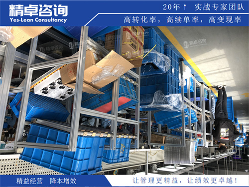 7S管理 7S管理