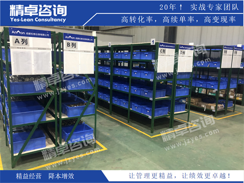 精益现场管理 精益现场管理